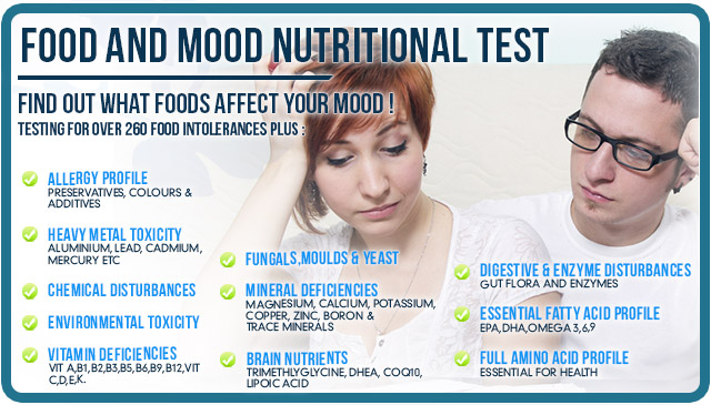 Food Mood Nutritional Screening